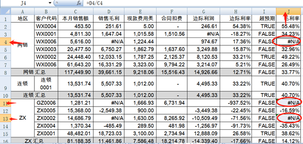 新課上線通知：財(cái)會人必須掌握的100個(gè)Excel實(shí)操技巧