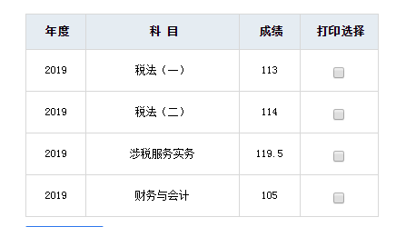 快來曬曬你的稅務(wù)師成績單