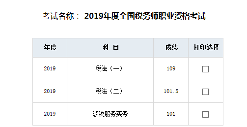 快來曬曬你的稅務(wù)師成績單