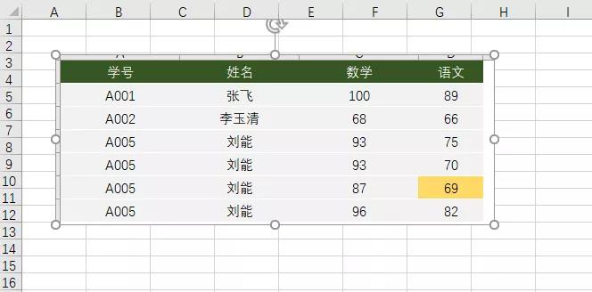 圖片如何轉(zhuǎn)換成Excel表格？99%人不知道這個組合鍵！