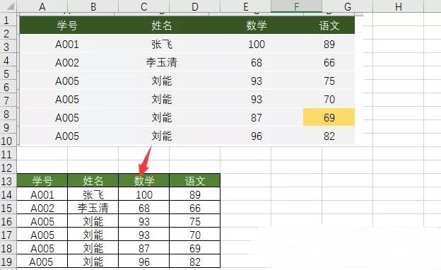 圖片如何轉(zhuǎn)換成Excel表格？99%人不知道這個組合鍵！