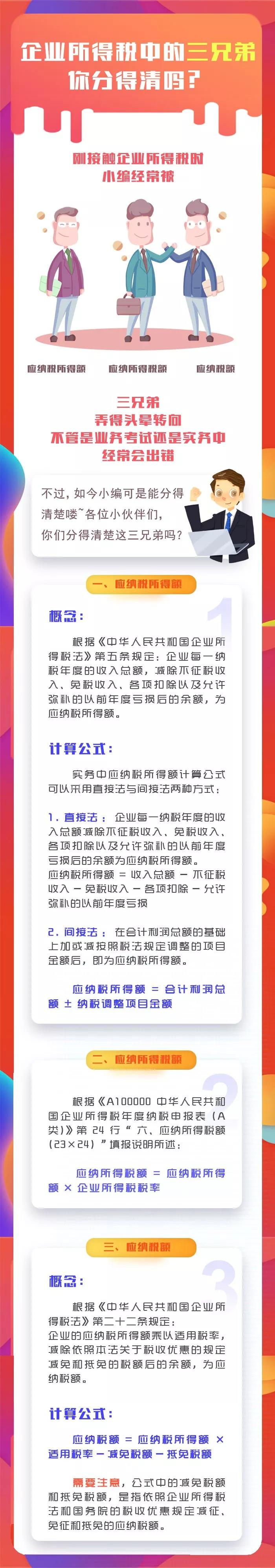 如何區(qū)分企業(yè)所得稅中的應(yīng)納稅所得額、應(yīng)納所得稅額和應(yīng)納稅額？