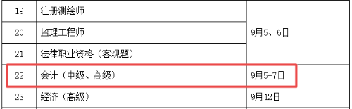 重磅：2020年高級(jí)會(huì)計(jì)師考試時(shí)間公布