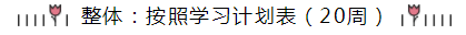 其他人已經(jīng)都學(xué)一半了 你還在糾結(jié)注會《審計》預(yù)不預(yù)習(xí)？