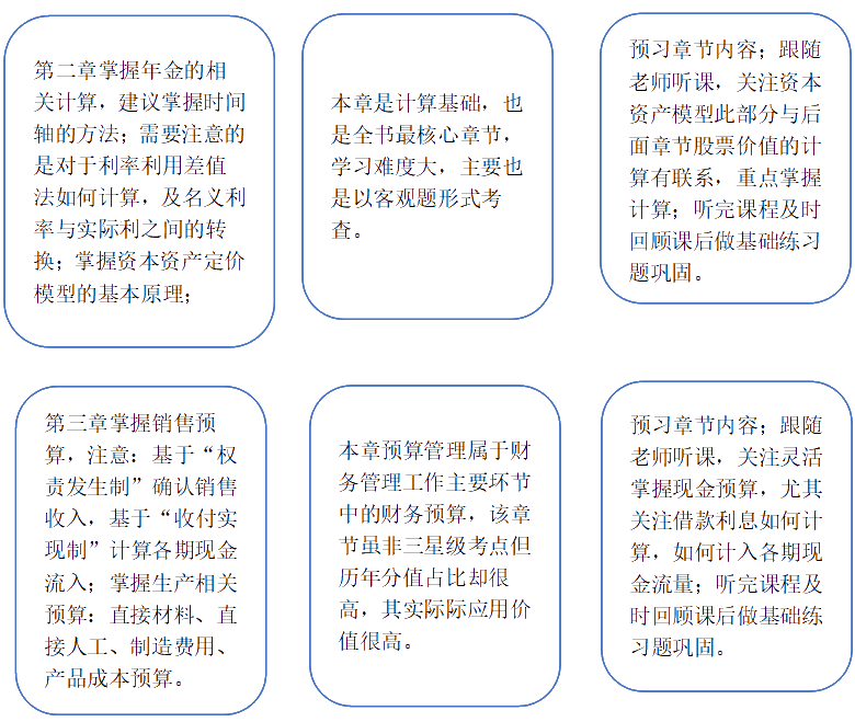 春節(jié)前后怎么安排—方法及行動永遠是迎接春節(jié)最好的禮物！