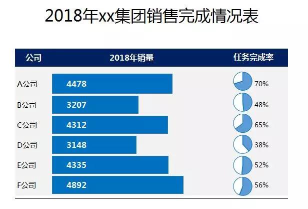 正保會計網(wǎng)校