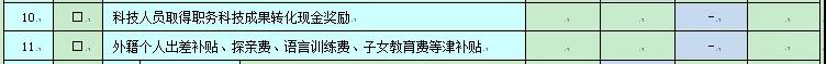 2020個(gè)人所得稅納稅申報(bào)表的8個(gè)變化！