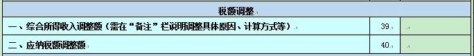 2020個(gè)人所得稅納稅申報(bào)表的8個(gè)變化！