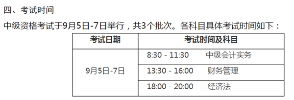 注意：河北2020年中級會計考試這五大變化和你息息相關(guān)！