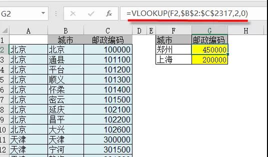 你學(xué)Excel那么多年，會(huì)輸入Vlookup公式嗎？