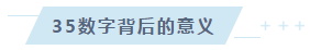 35歲以后不要考注會(huì)了？年齡——從來(lái)都是弱者的理由！