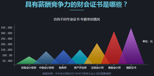 2020高會報名接近尾聲 錯過還要再等一年！