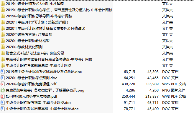 TO中級會計職稱考生：你有一份情人節(jié)禮物待查收！