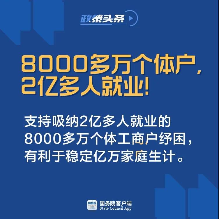 @8000萬(wàn)個(gè)體戶(hù)，國(guó)家扶持來(lái)了！