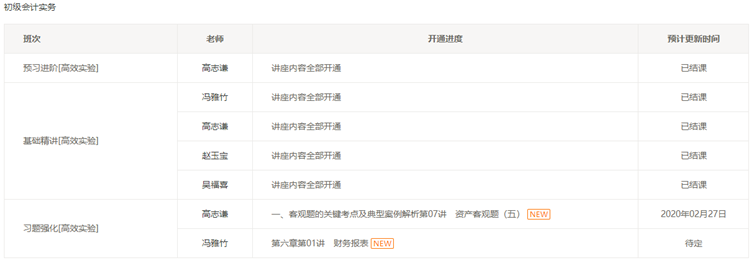 初級(jí)會(huì)計(jì)備考的你跟上老師更新課程的進(jìn)度了嗎？