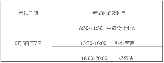 湖南株洲2020年高級(jí)會(huì)計(jì)師報(bào)名簡(jiǎn)章公布啦！