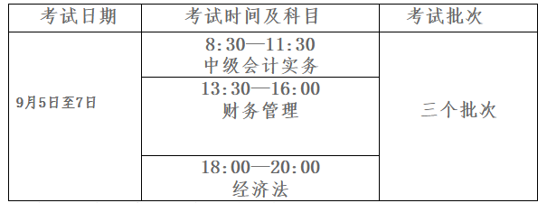 內(nèi)蒙古鄂爾多斯2020年中級會計職稱考務(wù)日程安排通知！