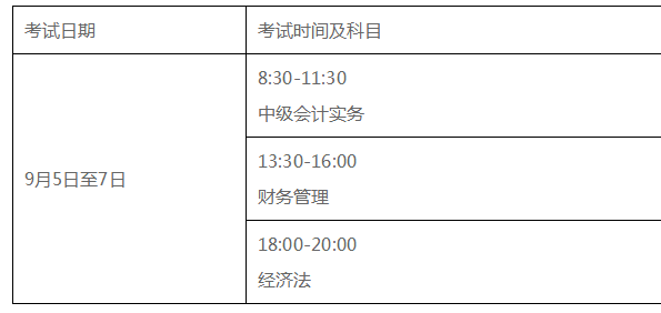 廣東肇慶2020年高級會計師報名簡章公布啦！