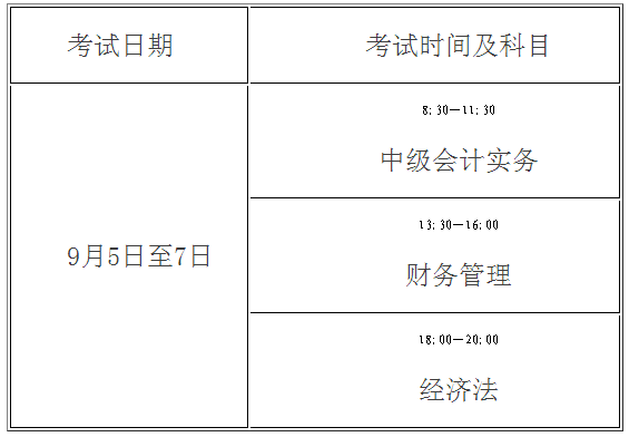 江蘇泰州2020年高級(jí)會(huì)計(jì)職稱考試報(bào)名通知