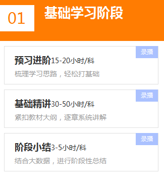 基礎(chǔ)學(xué)習(xí)階段