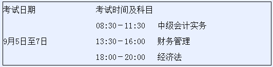 云南2020年高級會計師考試網(wǎng)上報名公告