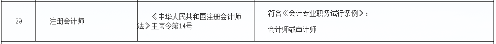 恭喜CPA考生！財(cái)政局明確：考下注會(huì)可多領(lǐng)一個(gè)證！