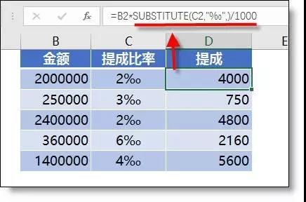 Excel小技巧：萬分號(hào)?，你會(huì)輸入嗎？