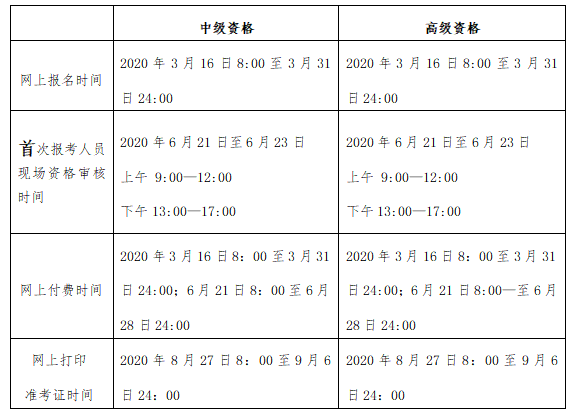 北京市公布2020年中級會計(jì)考試報(bào)名簡章！