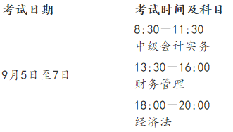 河南信陽2020年高級會計師報名時間通知