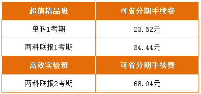 中級審計師分期免服務(wù)費