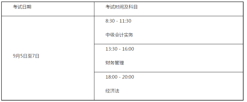 山東德州2020年高級會計考試報名時間已經開始啦！