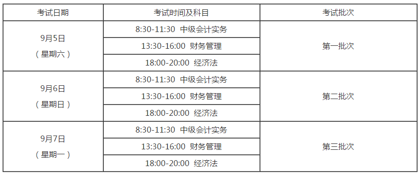 浙江湖州2020年高級會(huì)計(jì)師考試報(bào)名通知！