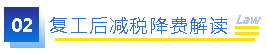 疫情對(duì)財(cái)務(wù)報(bào)告主體、審計(jì)師和企業(yè)的影響