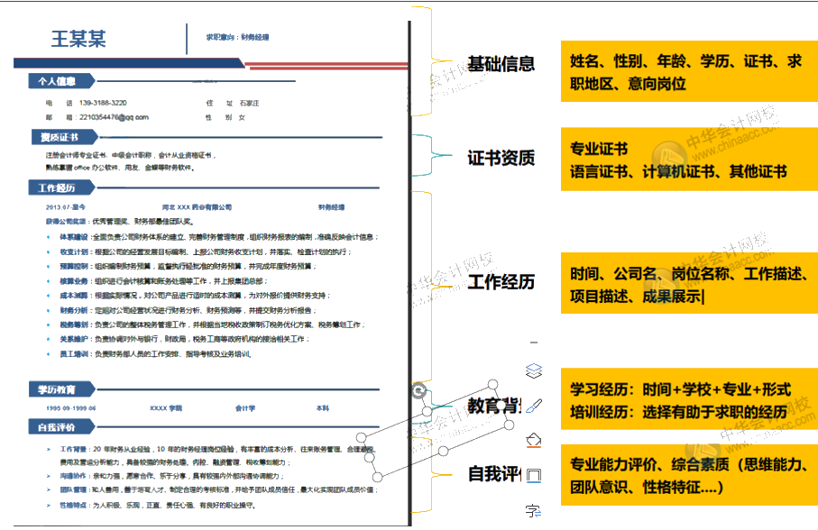 Get會(huì)計(jì)同款簡歷模板以及如何投遞簡歷！