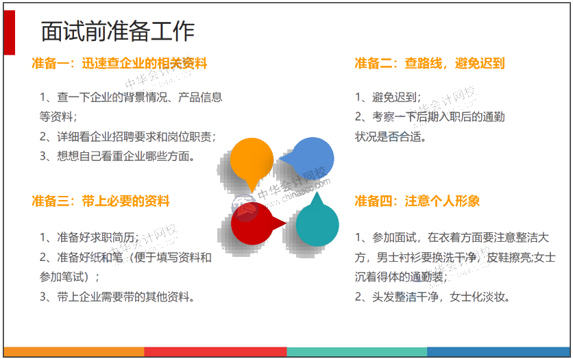 Get會(huì)計(jì)同款簡歷模板以及如何投遞簡歷！