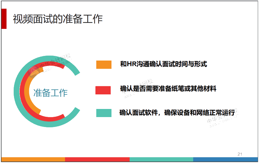 Get會(huì)計(jì)同款簡歷模板以及如何投遞簡歷！