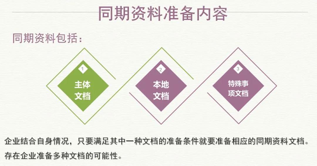 2019年度企業(yè)所得稅匯算清繳申報工作已開始，這些知識要牢記！