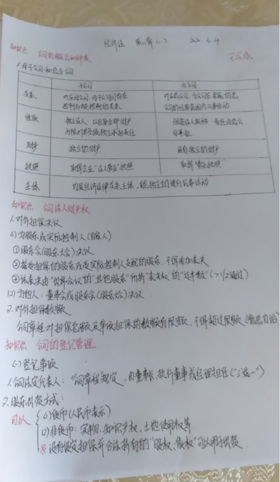 有求必應(yīng)！你要的中級會計職稱備考打卡活動來啦！