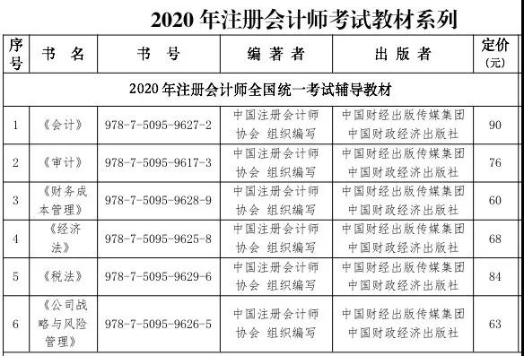 2020注會(huì)教材漲價(jià)了！注會(huì)考生：加價(jià)可以 加量就大可不必