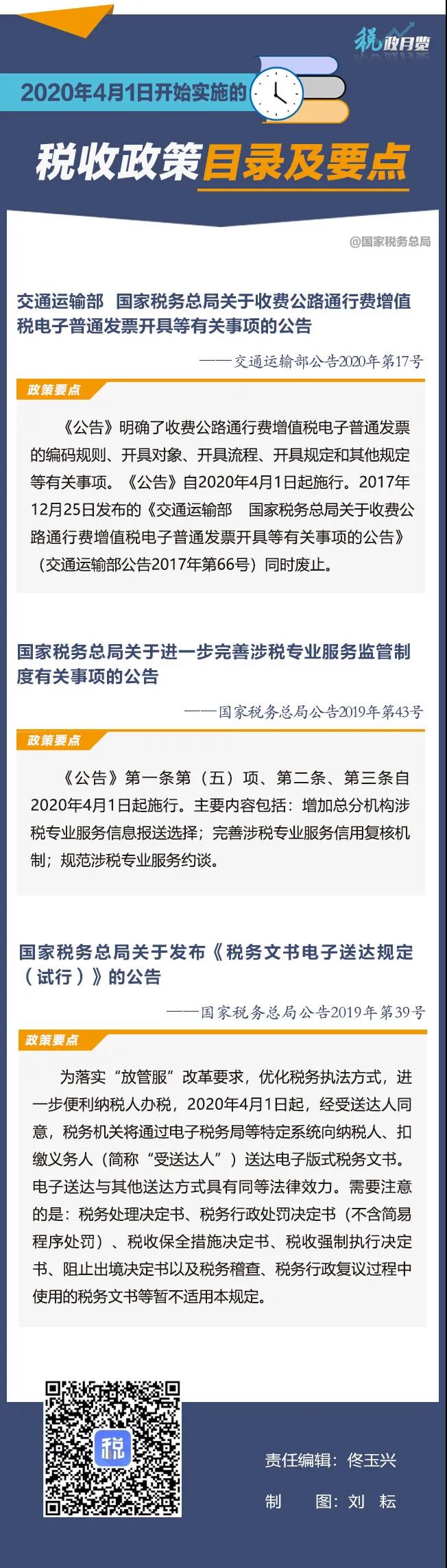 擴散周知！2020年4月1日開始實施的稅收政策