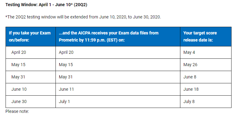官方！2020年AICPA-Q2考試成績(jī)公布時(shí)間有變！
