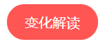 【新教材到手了怎么辦】中級(jí)財(cái)務(wù)管理教材關(guān)鍵詞：增增增！