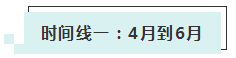 跨專業(yè)+大齡+寶媽+在職 淺談注會如何一年過5科！