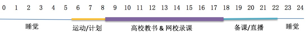 北京注會(huì)報(bào)名已經(jīng)劃款成功 但是系統(tǒng)顯示未交費(fèi)的如何處理？