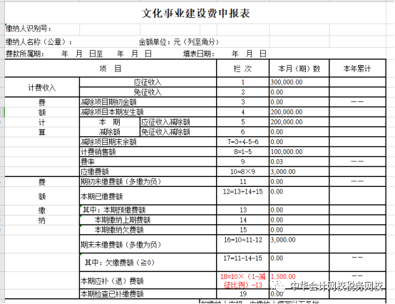 注意！文化事業(yè)建設(shè)費(fèi)減半征收！申報(bào)表怎么填寫?