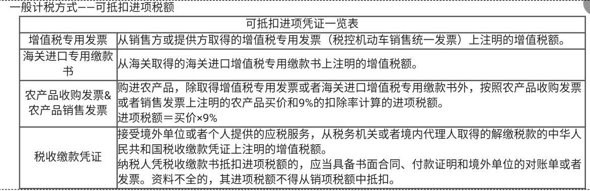 學(xué)完增值稅不再是財(cái)務(wù)菜鳥，立刻幫你提升一個段位