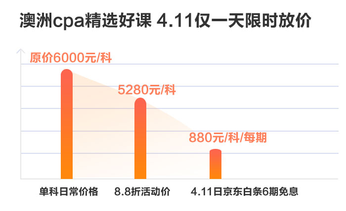 購澳洲cpa課程享6期免息