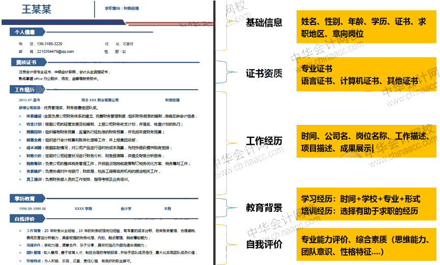 正保會(huì)計(jì)網(wǎng)校