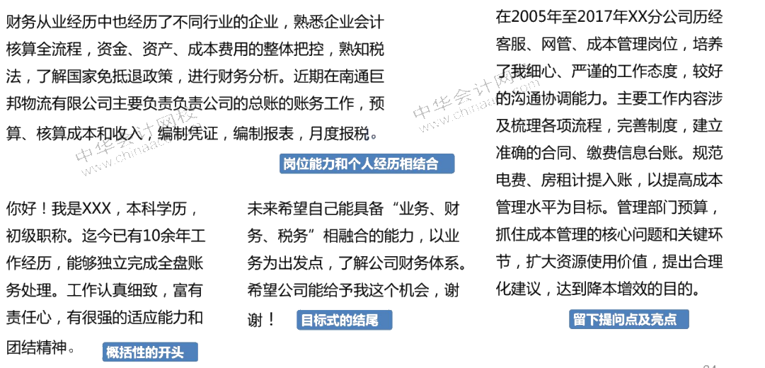 面試會了這幾招，從此不在懼怕面試