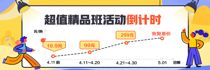 2020年注會報名后 搞明白這5個問題 學(xué)習(xí)效率提高10倍！